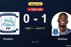 TRỰC TIẾPTrực tiếp Preston vs Everton: Hết hiệp 1, Everton dẫn 1-0