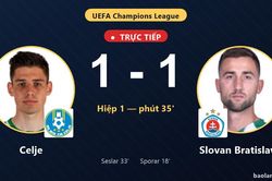TRỰC TIẾPTrực tiếp Celje vs Slovan Bratislava: Hết hiệp 1, h&ograve;a 1-1