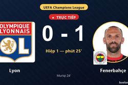 TRỰC TIẾPTrực tiếp Lyon vs Fenerbah&ccedil;e: Fenerbah&ccedil;e mở tỷ số
