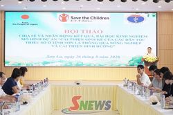 Cải thiện sinh kế, nâng cao chất lượng cuộc sống cho đồng bào dân tộc thiểu số
