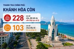 Khánh Hòa còn 228 cơ sở nhà, đất dôi dư chưa xử lý
