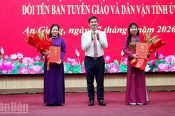 Tỉnh ủy An Giang thành lập các Đảng bộ mới và đổi tên Ban Tuyên giáo và Dân vận Tỉnh ủy