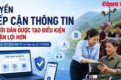5 điểm đáng chú ý về quyền tiếp cận thông tin của người dân