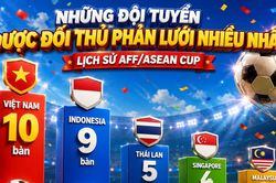 Việt Nam là đội tuyển may mắn nhất lịch sử AFF/ASEAN CUP?
