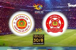 Siêu cúp Bóng đá Quốc gia 2025/26- Cúp THACO: Hai nhà vô địch, một 'ngôi vương'