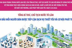 Phấn đấu mỗi người dân được tiếp cận dịch vụ thiết yếu và cơ hội phát triển