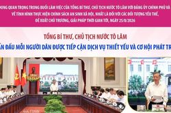 Tổng Bí thư, Chủ tịch nước Tô Lâm: Phấn đấu mỗi người dân được tiếp cận dịch vụ thiết yếu và cơ hội phát triển