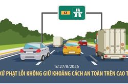 Siết xử phạt vi phạm khoảng cách an toàn, ngăn tai nạn liên hoàn trên cao tốc