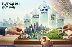 Đề xuất thống nhất quy định về giá đất, bồi thường trong dự thảo Luật Đất đai (sửa đổi)