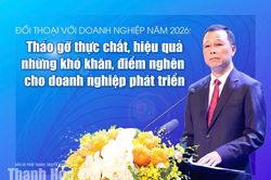 Phát biểu khai mạc của Chủ tịch UBND tỉnh tại Hội nghị đối thoại với doanh nghiệp năm 2026