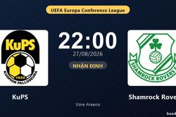 Nhận định KuPS vs Shamrock Rovers: Thắng để đi tiếp