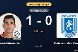 Sandro Lima ghi bàn phút 90+8, Ararat-Armenia hạ Universitatea Craiova và giành vé đi tiếp