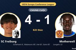 SC Freiburg bứt đi, Motherwell gục ngã tại Freiburg