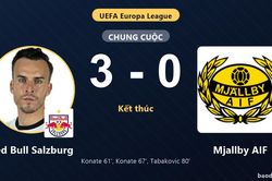 Đè bẹp Mjallby AIF, Red Bull Salzburg nắm lợi thế lớn ở play-off Europa League