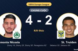 Thắng tưng bừng St. Truiden, Omonia Nicosia nắm lợi thế lớn tại play-offs Europa League