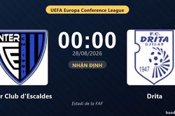 Nhận định Inter Club d'Escaldes vs Drita: Thắng để đi tiếp