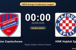 Nhận định Raków Częstochowa vs HNK Hajduk Split: Thắng để đi tiếp