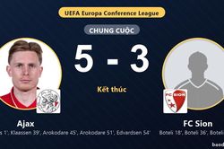 Ajax ngược dòng đi tiếp, FC Sion bị loại tại Amsterdam