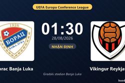 Nhận định Borac Banja Luka vs Vikingur Reykjavik: Thắng để đi tiếp