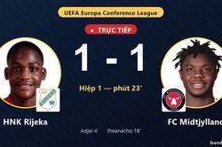 TRỰC TIẾPTrực tiếp HNK Rijeka vs FC Midtjylland: FC Midtjylland gỡ h&ograve;a 1-1