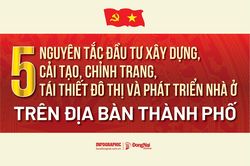 [Infographic] 5 nguyên tắc đầu tư xây dựng, cải tạo, chỉnh trang, tái thiết đô thị và phát triển nhà ở