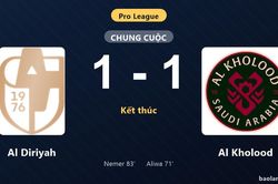 Thống kê trận đấu Al Diriyah 1-1 Al Kholood: Hai đội chia điểm