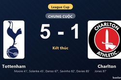 Thống kê trận đấu Tottenham 5-1 Charlton: B. Davies tỏa sáng, Tottenham giành chiến thắng, đi tiếp