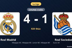 Thống k&ecirc; trận đấu Real Madrid 4-1 Real Sociedad: Real Madrid thắng đậm thuyết phục