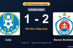 Thống kê trận đấu Celje 1-2 Slovan Bratislava: C. Martinez tỏa sáng, Slovan Bratislava giành lợi thế trước lượt còn lại