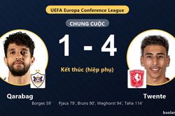 Ngược d&ograve;ng thắng Qarabag 1-4, Twente gi&agrave;nh v&eacute; đi tiếp