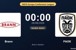 Nhận định Brann vs PAOK: Thắng để đi tiếp