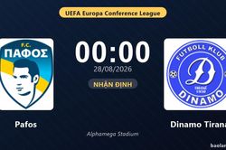 Nhận định Pafos vs Dinamo Tirana: Thắng để đi tiếp