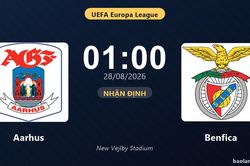 Nhận định Aarhus vs Benfica: Cặp đấu hai lượt đi-về