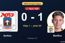 TRỰC TIẾPTrực tiếp Aarhus vs Benfica: Benfica mở tỷ số
