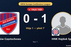 TRỰC TIẾPTrực tiếp Raków Częstochowa vs HNK Hajduk Split: Raków Częstochowa bị VAR từ chối bàn thắng