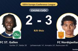 FC Nordsjaelland giành vé đi tiếp sau màn rượt đuổi tỷ số, FC ST. Gallen bị loại