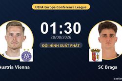 TRỰC TIẾPTrực tiếp Austria Vienna vs SC Braga: Trận đấu đang diễn ra
