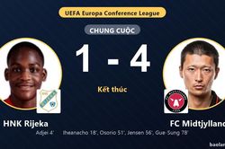 Ngược d&ograve;ng loại HNK Rijeka, FC Midtjylland gi&agrave;nh v&eacute; đi tiếp ở c&uacute;p ch&acirc;u &Acirc;u