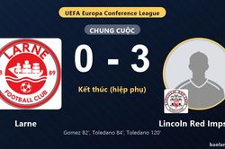 Hạ Larne 3-0, Lincoln Red Imps FC giành vé đi tiếp tại Conference League