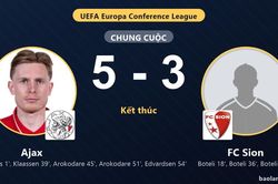 Ajax ngược dòng hạ FC Sion trong màn rượt đuổi tám bàn