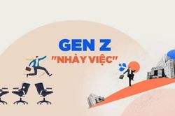 C&aacute;c yếu tố t&aacute;c động đến &yacute; định 'nhảy việc': Trường hợp Gen Z tốt nghiệp ng&agrave;nh kinh tế tại Tp. Hồ Ch&iacute; Minh