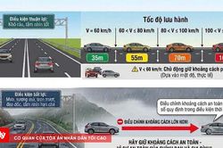 Cao tốc đ&ocirc;ng xe: Giữ khoảng c&aacute;ch bao nhi&ecirc;u để kh&ocirc;ng bị phạt?