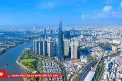 Đưa 29 xã lên phường: Bước đột phá mới trong chiến lược phát triển đô thị của TP.HCM