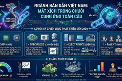 Cơ hội để ngành bán dẫn Việt Nam là 'mắt xích' trong chuỗi cung ứng toàn cầu