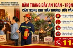 Chủ động phòng ngừa cháy, nổ trong dịp Rằm tháng Bảy