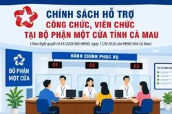 Chính sách hỗ trợ công chức, viên chức tại Bộ phận Một cửa tỉnh Cà Mau