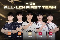 LCK 2026: Hanwha Life Esports gây ấn tượng với đầy đủ tuyển thủ góp mặt trong đội hình tiêu biểu LCK 2026