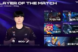 Play-In LCK 2026: KT Rolster ngược dòng nghẹt thở, giành vé vào Playoffs