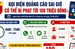 Gọi điện làm phiền ngoài giờ, có thể mất tới 100 triệu đồng