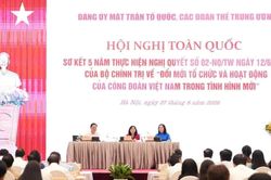 Hoạt động của lãnh đạo Đảng, Nhà nước